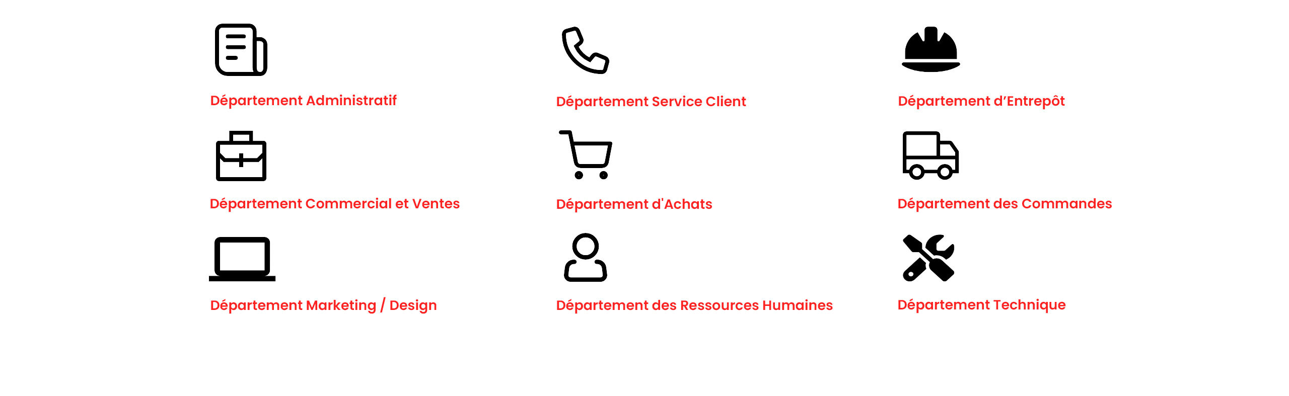 Utilisez pour voir plus