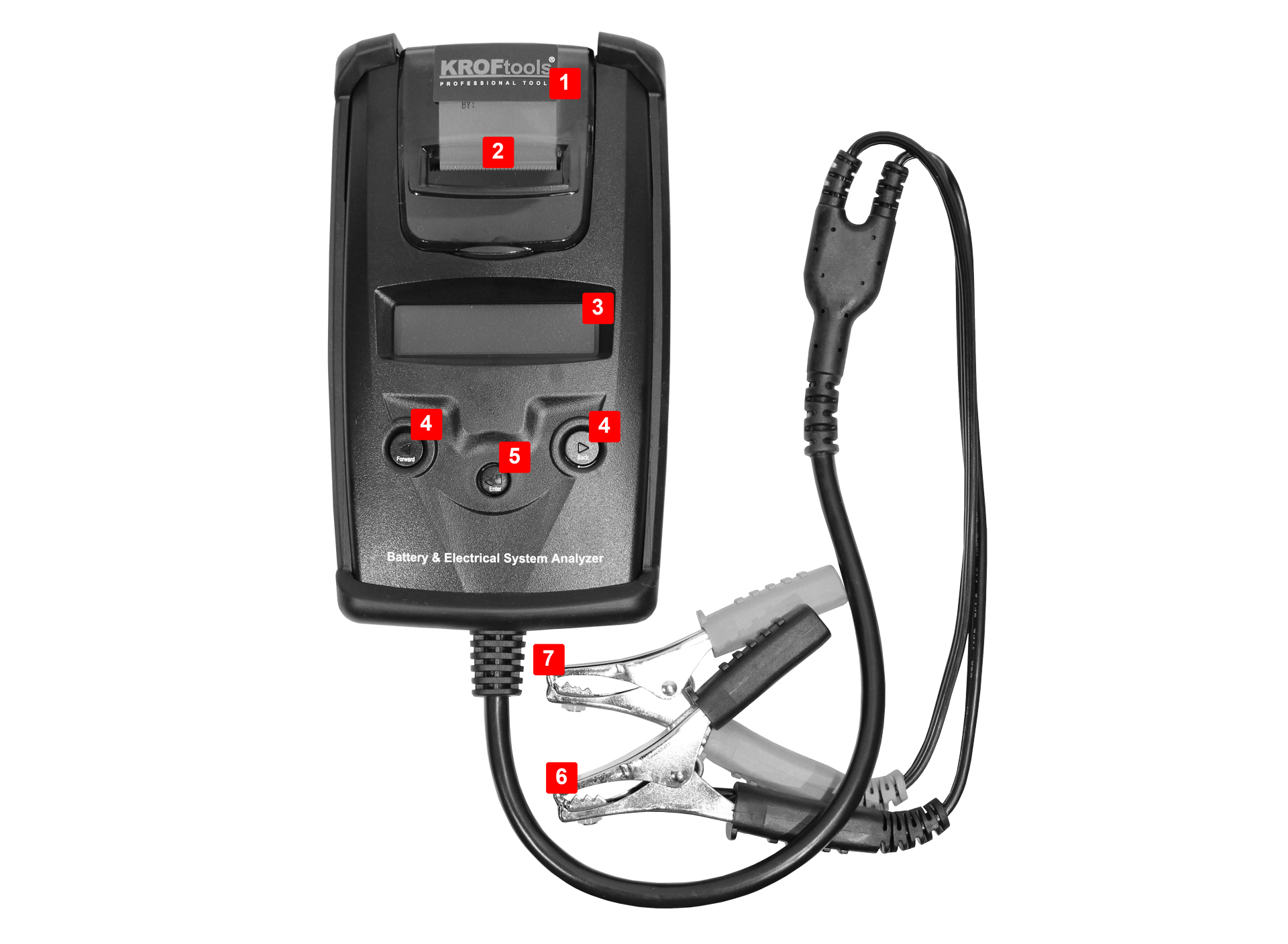 TESTE  BATERIA DIGITAL